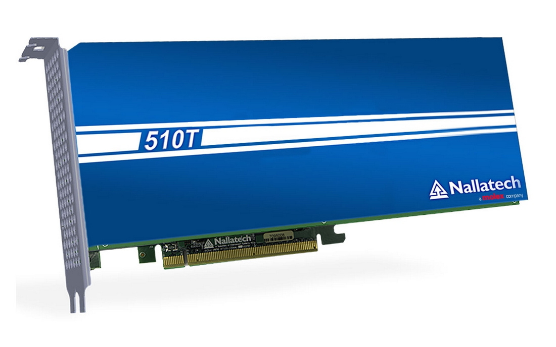 BittWare 510T – dual Intel Arria 10 1150 GX – Zerif Technologies Ltd.