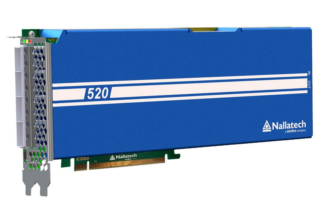 BittWare 520 – Intel Stratix 10 GX 280, 10 TFlops – Zerif Technologies Ltd.