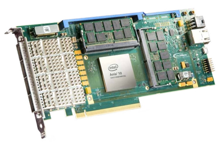 BittWare A10P3S, Arria 10 GX/SX FPGA and SoC, 4x QSFP – Zerif Technologies Ltd.