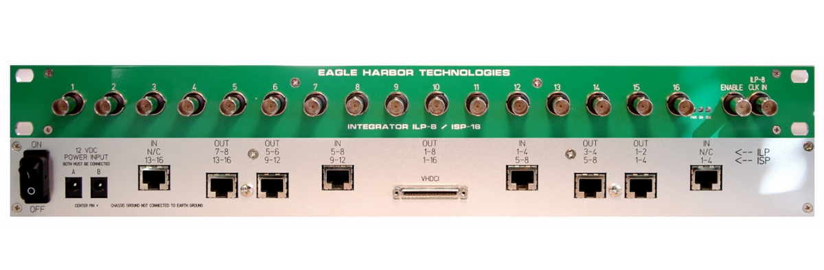ILP-8, 8 Channel Long Pulse Integrator – Zerif Technologies Ltd.