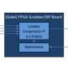 Gidel Lossless Compression IP Core – Zerif Technologies Ltd.